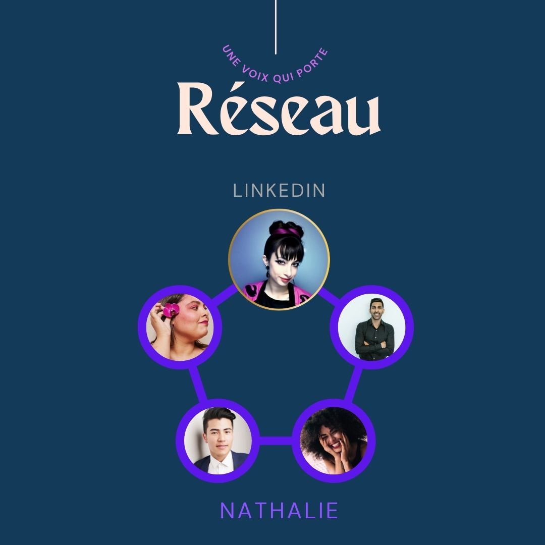 Avez-vous un réseau sans le savoir ?